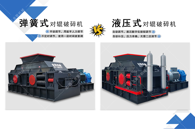 全自動液壓對輥制砂機-全液壓輥式制砂機價格-自動補壓-一次調節終身使用